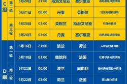 开云平台-欧洲杯对手实力分析，不容小觑