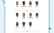 开云体育中国-包含欧洲国家队实力对比引发球迷探讨的词条