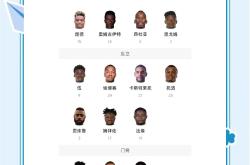 开云体育中国-包含欧洲国家队实力对比引发球迷探讨的词条