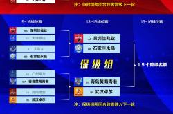 开云下载-竞争激烈！四强之争悬念重重的简单介绍