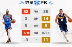 开云下载-篮网遭掘金绝杀，憾失胜机