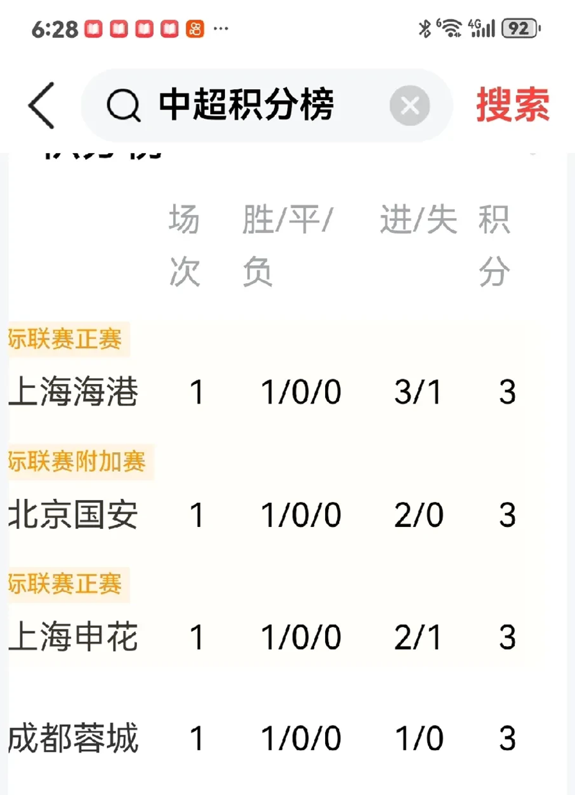 关于一球小胜，球队豪取关键三分的信息