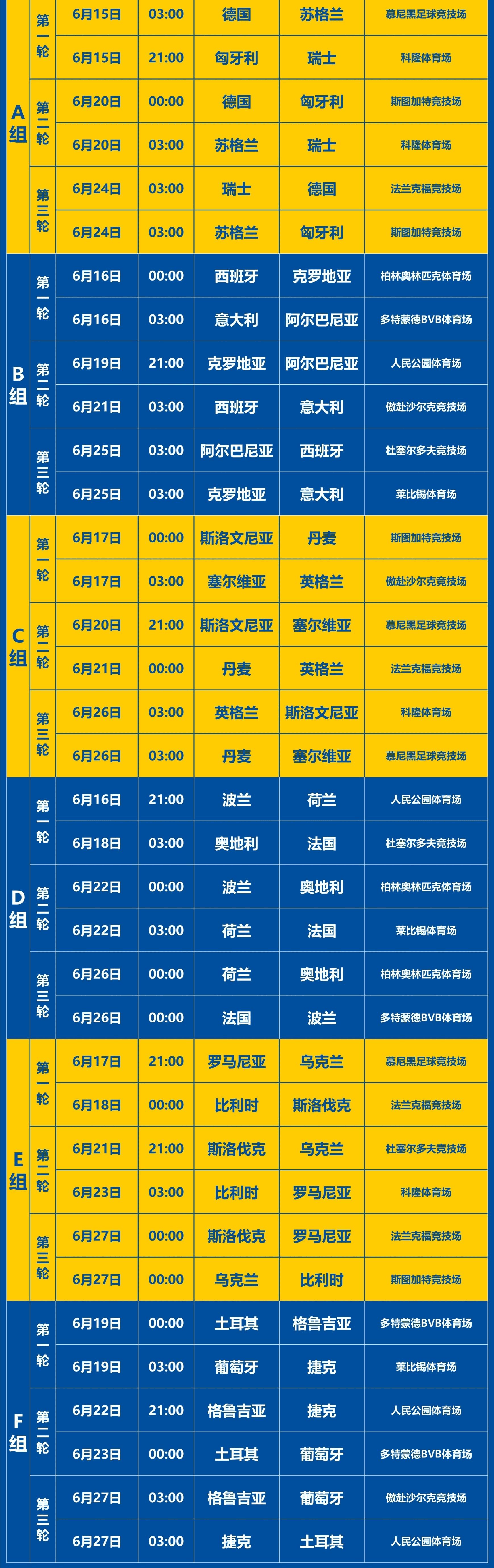 欧洲杯对手实力分析，不容小觑