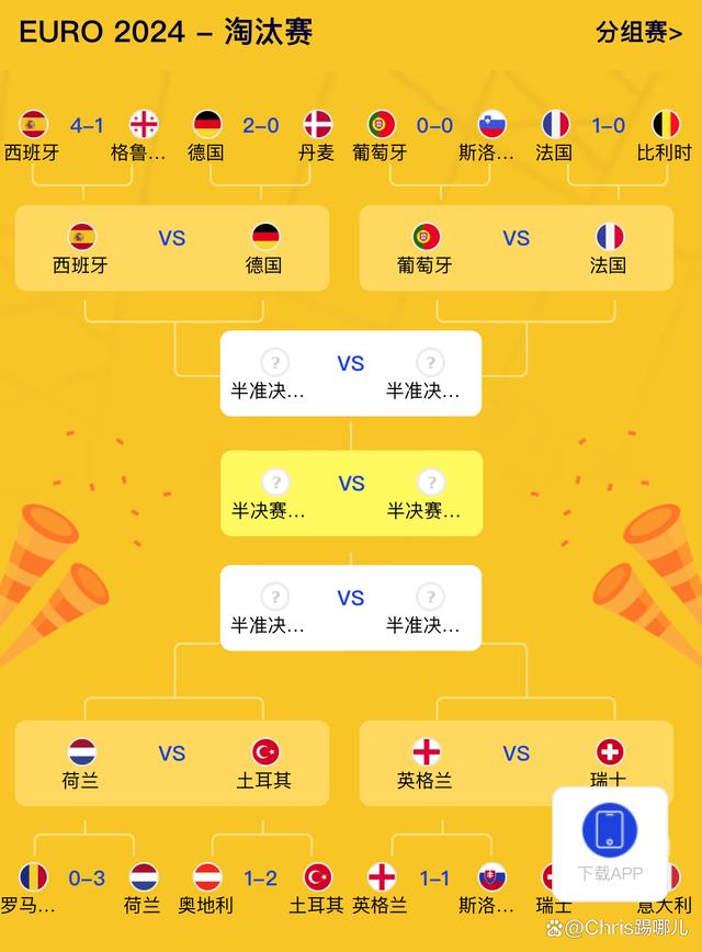欧洲杯对手实力分析，不容小觑