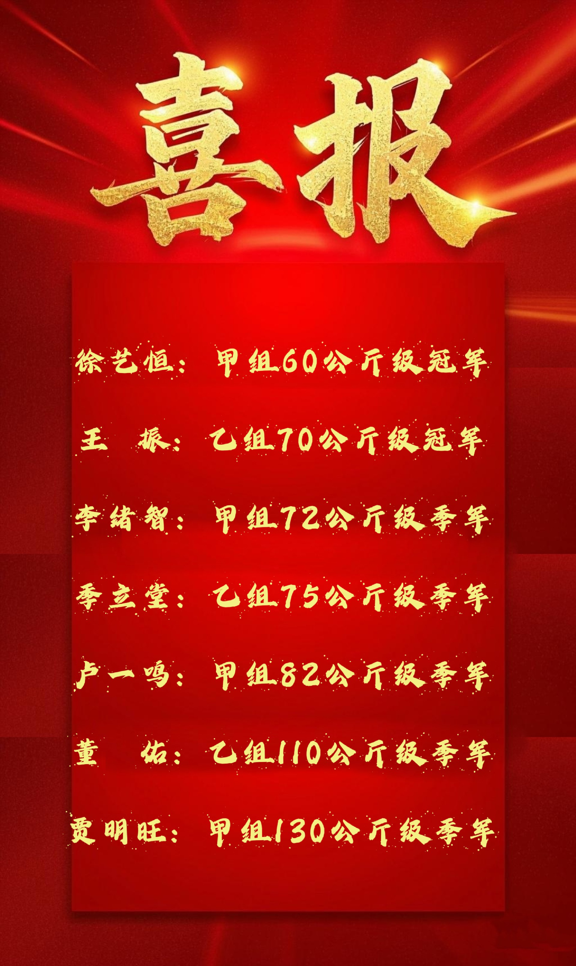 体育健儿夺得金牌,v再创佳绩