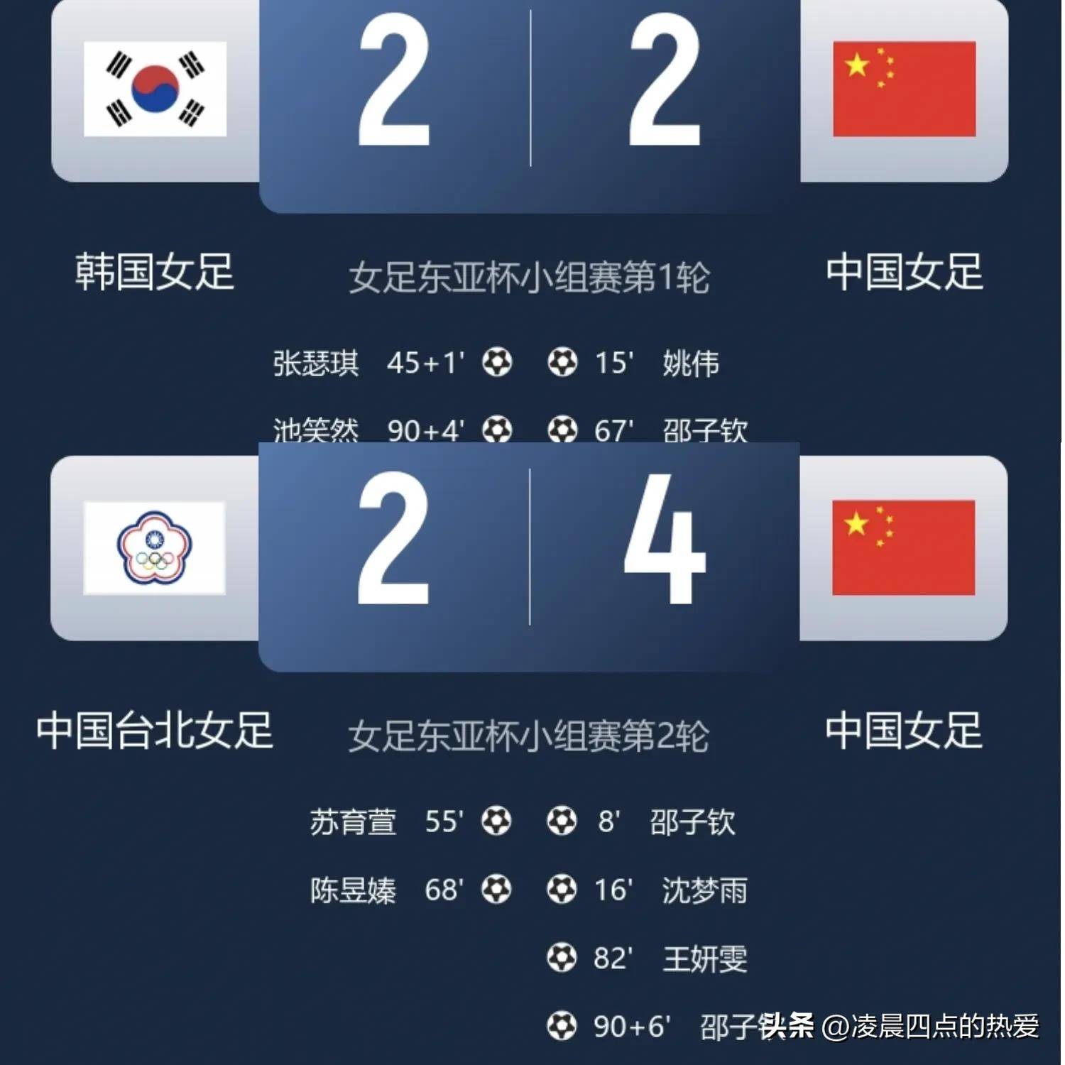 韩国女足队长宣布退役韩国队队长宣布结束球员生涯的简单介绍