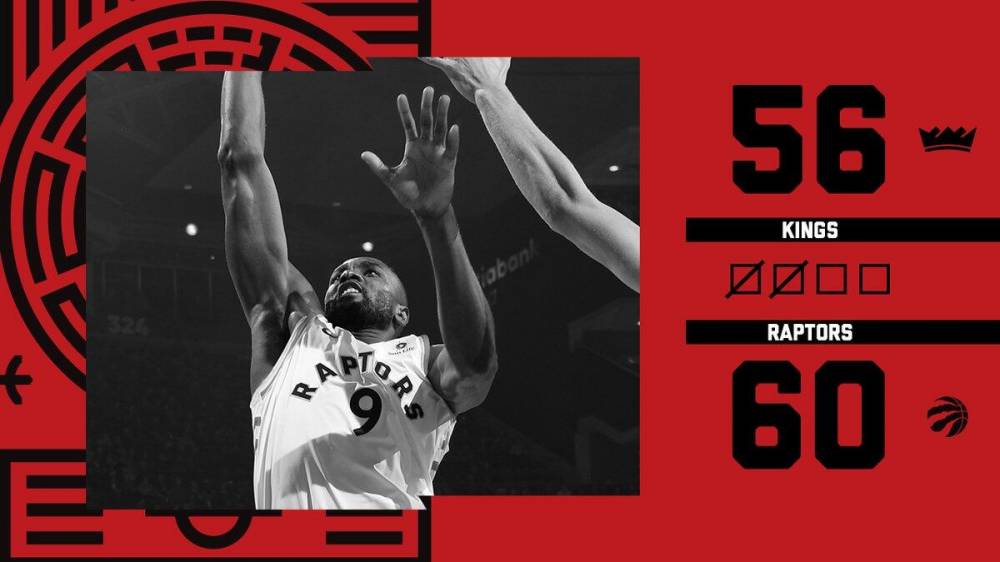 猛龙再胜国王，继续扩大领先