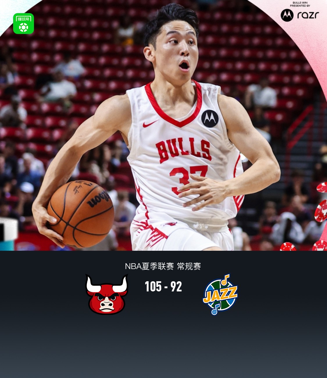 公牛轻取尼克斯，实现热门连胜